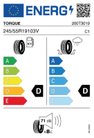 EU-label voor TORQUE HP701