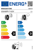 EU tyre label