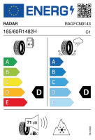 EU-label voor RADAR DIMAX WINTER SPORT