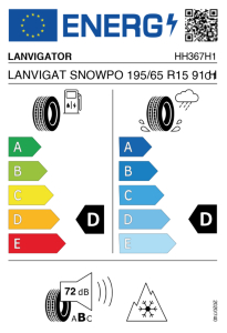 EU bandenlabel