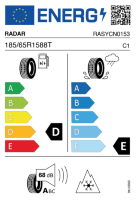 EU-label voor RADAR DIMAX ALPINE