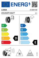 EU-label voor LASSA ICEWAYS 2