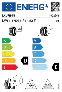 EU bandenlabel