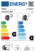 EU-label voor LASSA ICEWAYS 2