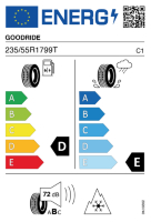 EU-label voor GOODRIDE SW618