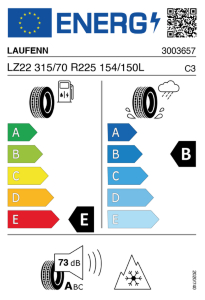 EU tyre label