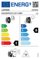 EU-Reifenlabel