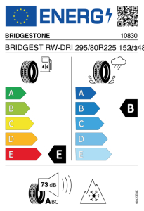 EU tyre label