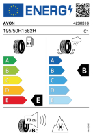 EU-label voor AVON WV7 SNOW