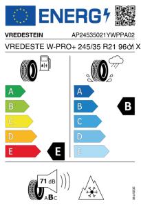 EU bandenlabel