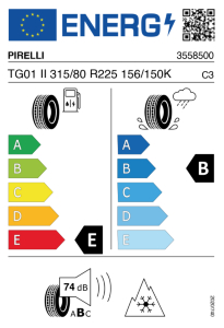 EU-Reifenlabel