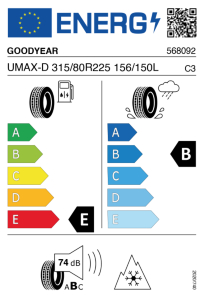 EU tyre label