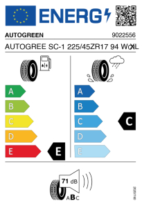 EU tyre label