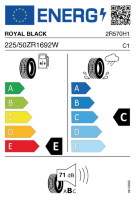 EU-label voor ROYAL BLACK ROYAL PERFORMANCE