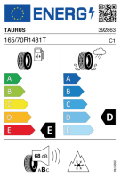 EU-label voor TAURUS 601 WINTER