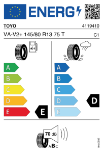 EU bandenlabel