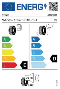 EU bandenlabel