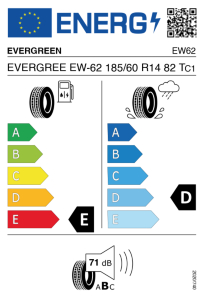 EU-Reifenlabel
