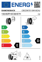 EU-Reifenlabel