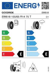 EU bandenlabel